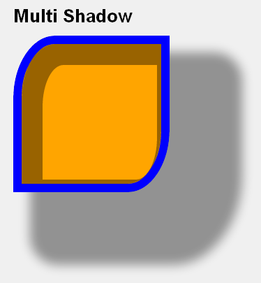 Immagine complessa realizzata con box-shadow