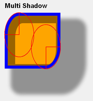 Immagine complessa realizzata con box-shadow con evidenza ellissi arrotondamento